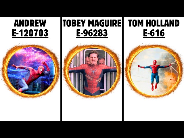 El Spider-Man Más ROTO del Multiverso EXPLICADO en Detalle