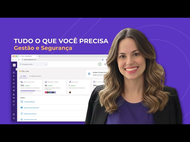Complete Conecta Suite Tour: User Management, Security, and Signatures (Google & MS 365)
