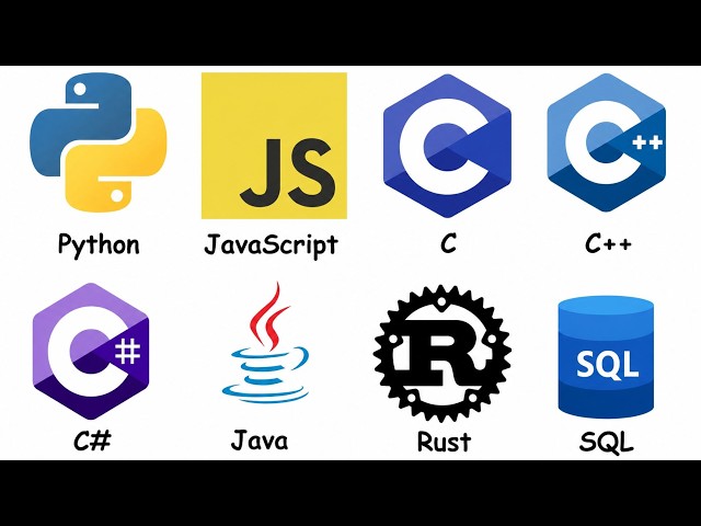 Every Programming Language Explained in 9 Minutes