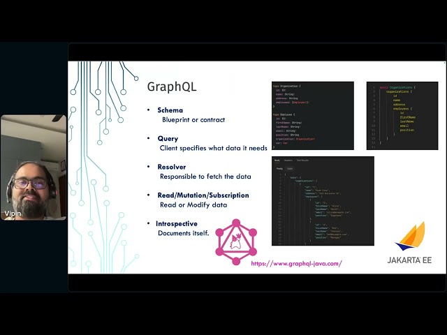 Jakarta Tech Talk - REST vs GraphQL: Choosing the right strategy for Modern Java Application