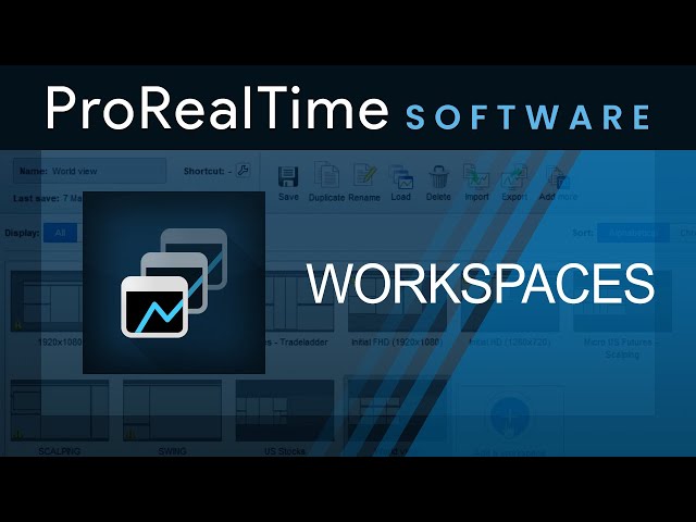 Create your own trading workspace on ProRealTime