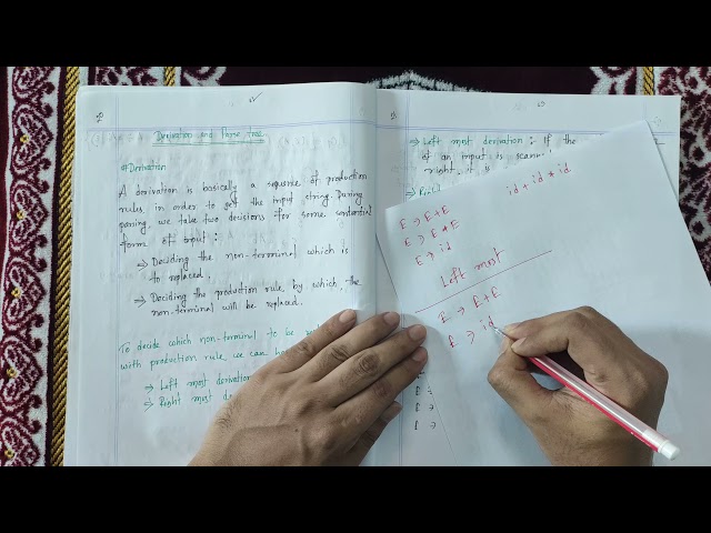 Derivation & Parse Tree | Compiler Design