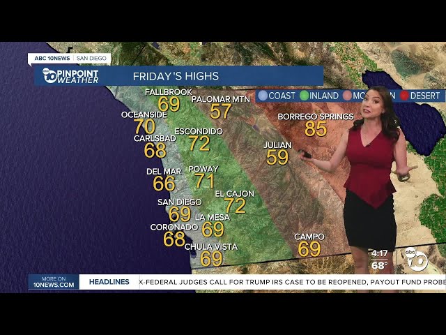 ABC 10News Pinpoint Weather con la meteoróloga Megan Parry