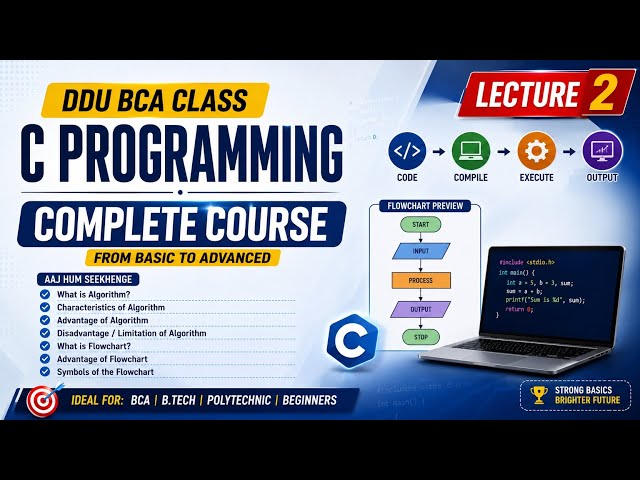 ||Lecture - 2 Algorithm & Flowchart  || C Programming Complete course  ||