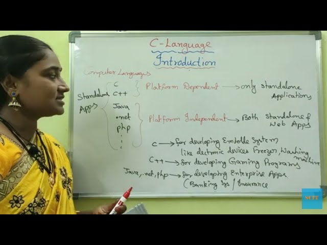 C-Language || Class-3 || Introduction:Part-3 || C Both in Telugu And English ||Telugu Scit Tutorials