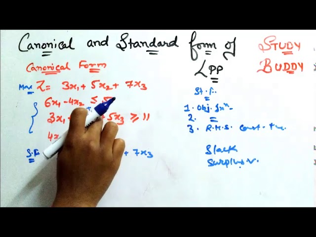 Canonical and Standard Form Of LPP