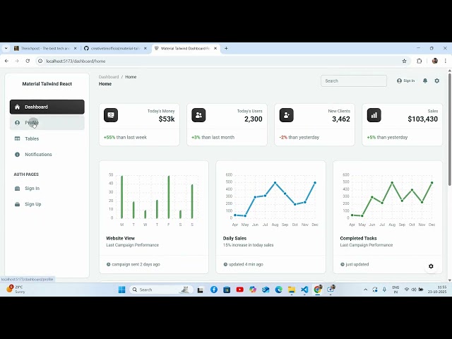 Material Dashboard 2 React | Fastest React Admin Panel | Dashboard & UI with Ajay