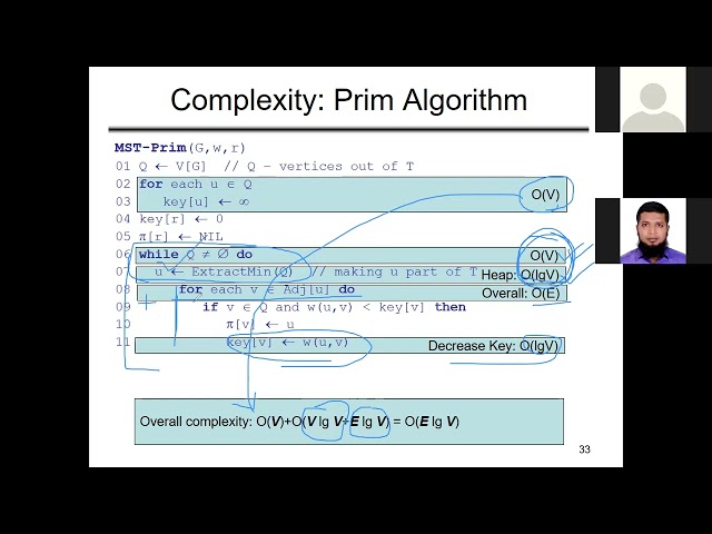 Kruskal vs Prim's MST Algorithms Explained | Time & Space Complexity | P-02 | Lecture-06