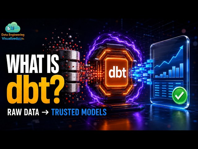 What is dbt? Data Build Tool Explained in 5 Minutes