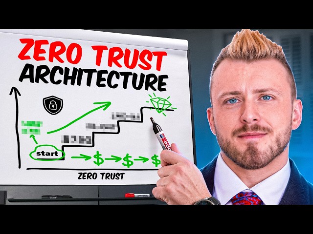 Cybersecurity Zero Trust Architecture : Explained For Beginners