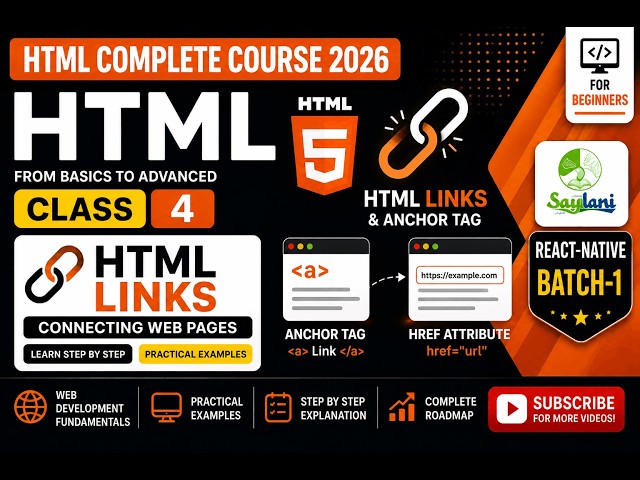 HTML Complete Course 2026 | Class 4 | HTML Links & Anchor Tag | Urdu/Hindi