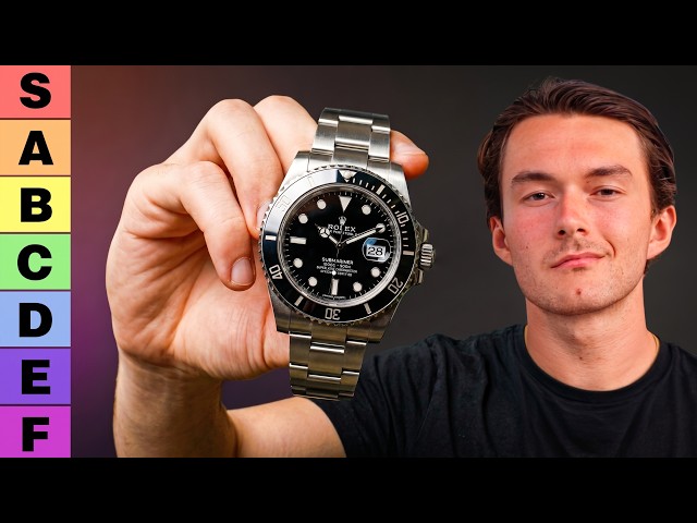 Ranking Every Dropshipping Niche By Profitability