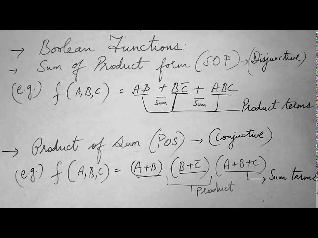 POS and SOP (Boolean Functions)  in Digital Principles