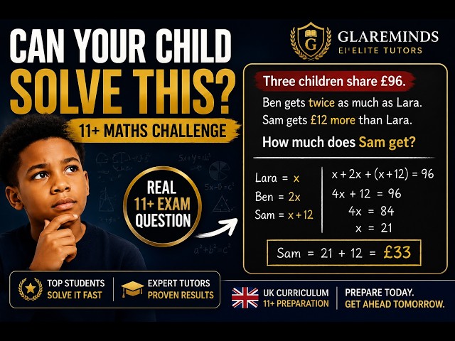 11 Plus Maths Explained Simply | Elite UK Curriculum Tutors