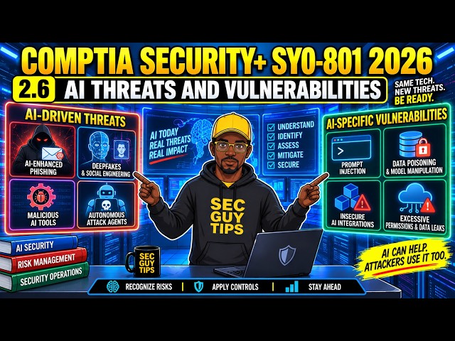 CompTIA Security+ SY0-801: 2.6 AI Threats & Vulnerabilities