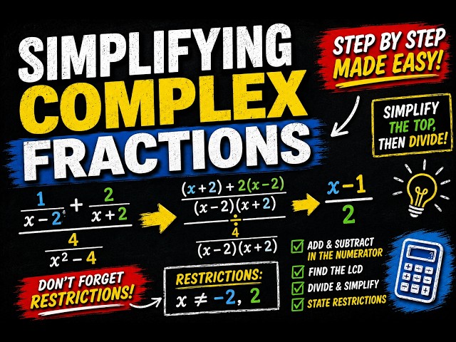 Simplifying Complex Fractions #minilessons #algebra