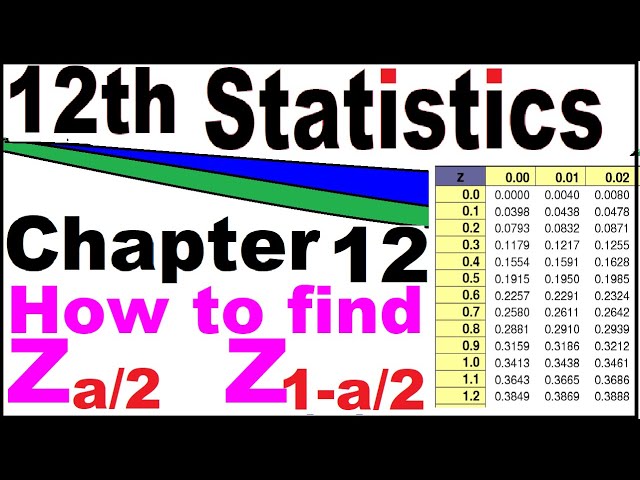 12th Statistics chapter 12 Estimation,How to use Z-test table for Z test statistic,2nd year stat