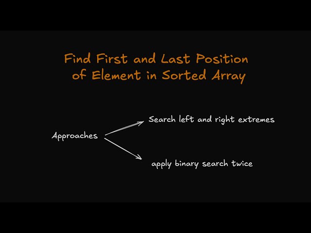 Leetcode 34 : Find First and Last Position of Element in Sorted Array