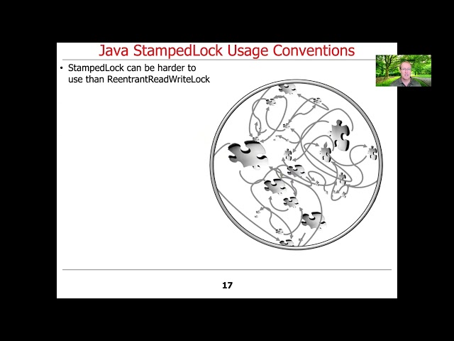 Usage Considerations for Java StampedLock