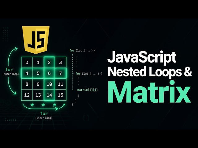 JavaScript Nested Loops Matrixs - 07/28/2026