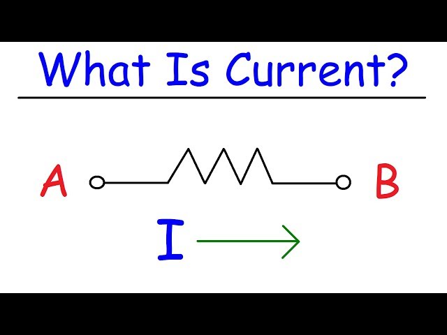 What Is Current?