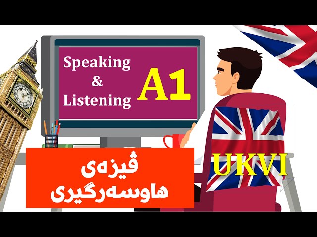 LanguageCert SELT A1 Sample Test 03 #englishwithlatif