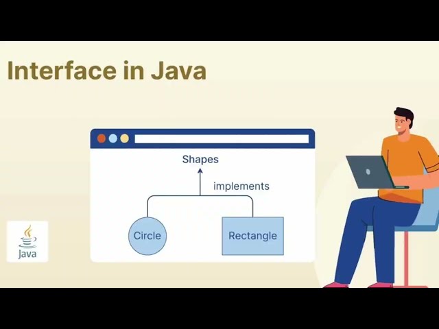 Java Interface dan Scanner