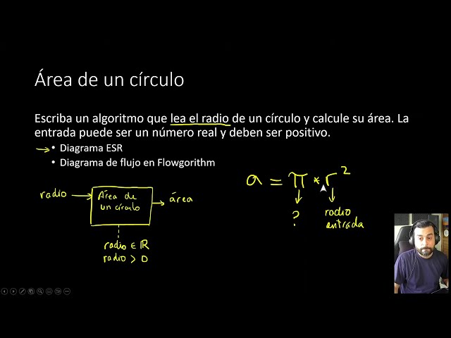 Área de un círculo (Flowgorithm)