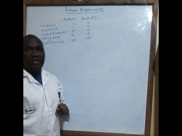 Linear Programming (Graphical method?