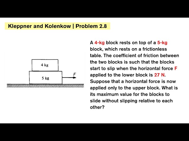 Kleppner and Kolenkow Problem 2.8 | An Introduction to Mechanics