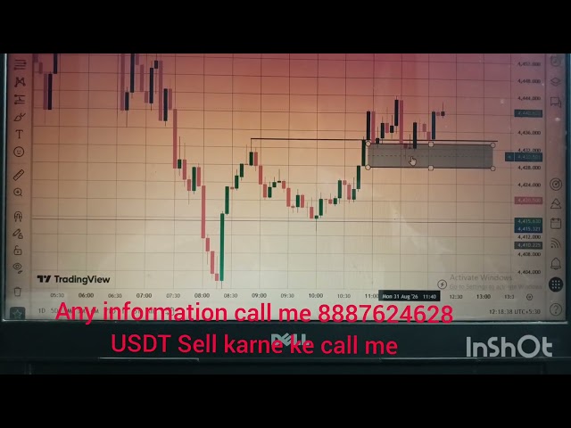 Xauusd-Gold 31 Agust Live trade explain any information call me 8887624628. Signal Group join kare