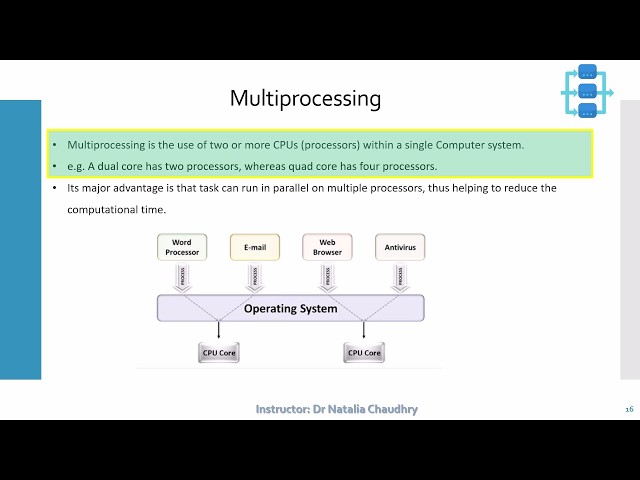 Lecture 1: Basic concepts, multithreading, race conditions (PART 2)