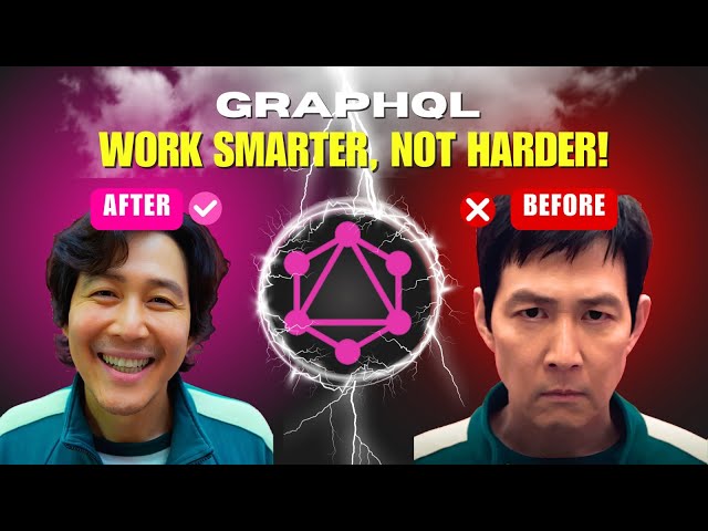 GraphQL 101: Master the Basics in Just 2 Minutes [2025 Guide]