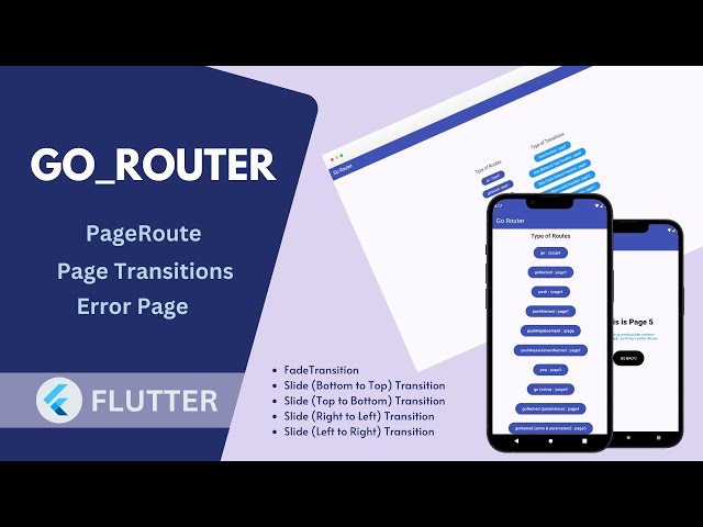 Flutter - Go Router Package : Everything You Need to Know | Page Routers, Page Transitions