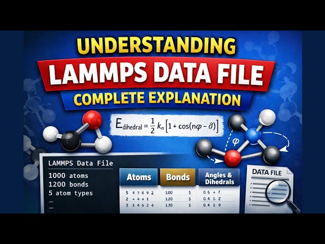 Understanding LAMMPS Data File | Complete Explanation of File Structure