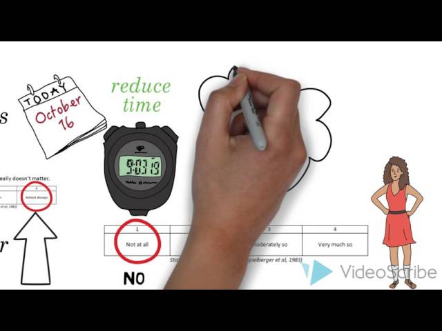Reliability in Survey Design