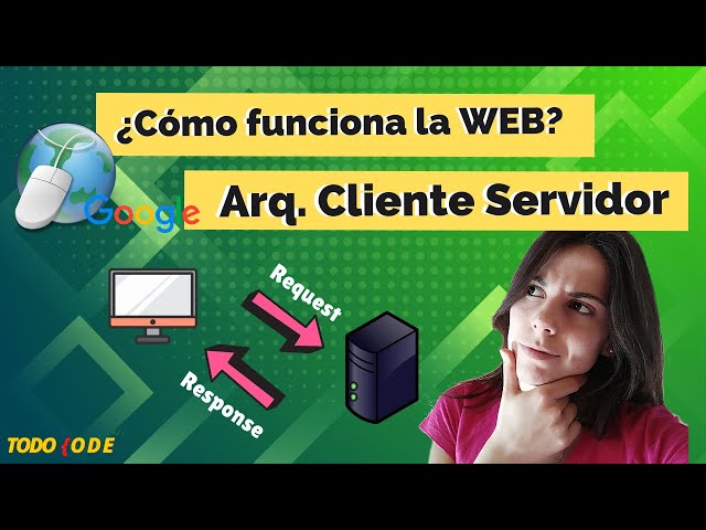 🔴 CLIENT-SERVER ARCHITECTURE | 🌎 How does the web work? | ✅ WEB PROGRAMMING + HTML + CSS 2022