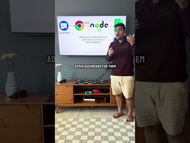 Waitlist System Design #coding #programming