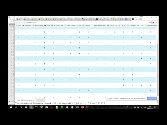 Principles of Programming Graphical User Interfaces, meeting 14
