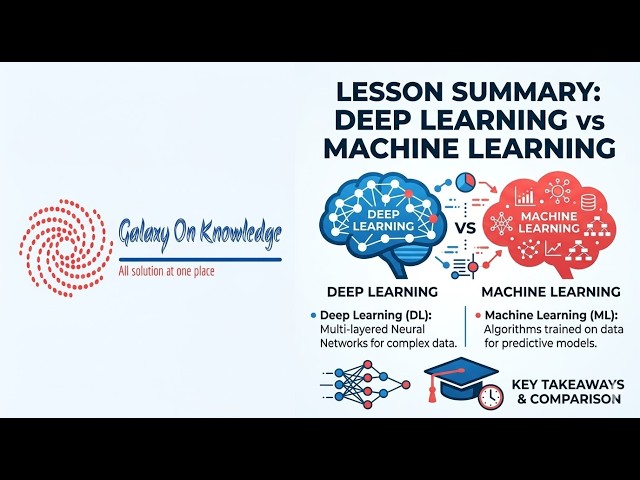 Lesson Summary Deep Learning and Machine Learning