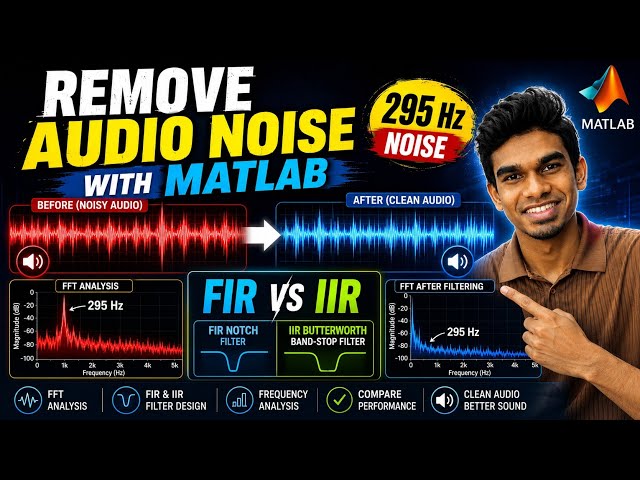 Remove Audio Noise Using MATLAB | FIR vs IIR Filters | Digital Signal Processing (DSP)