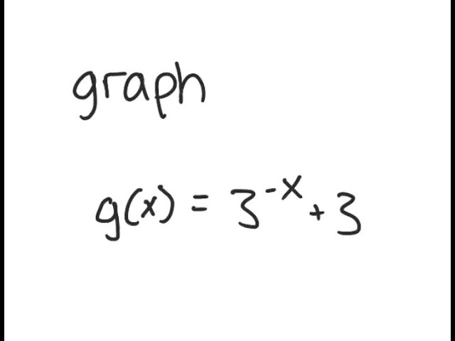Exponential Functions: Graph g(x) = 3^{-x} + 3