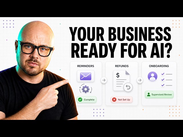 6 Signs Your Business Is Ready for an AI Agents (Beginners Guide)