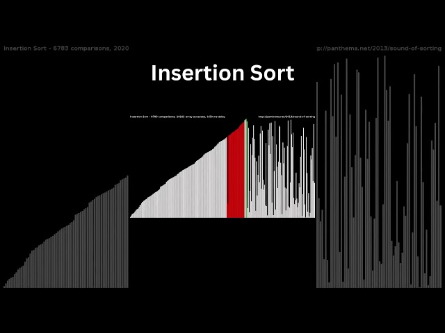 How Insertion Sort Works in Seconds