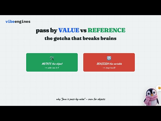 Pass by Value vs Pass by Reference: the gotcha that breaks brains