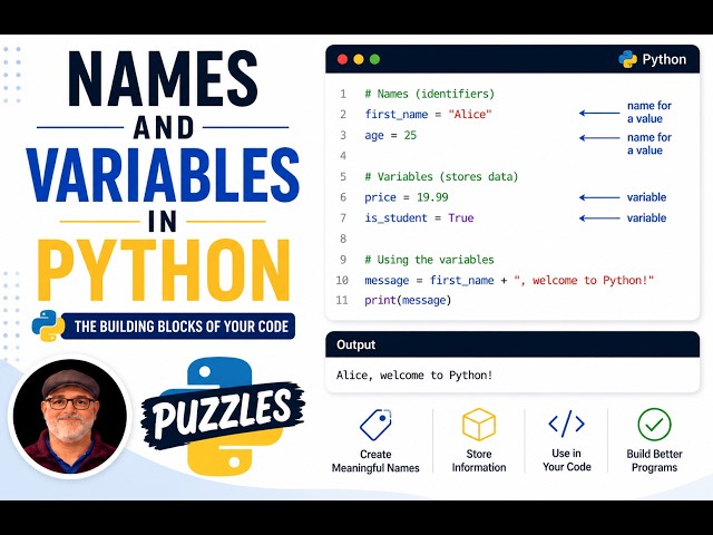 Beginning Python (Episode 3 - Puzzles): Names and Variables