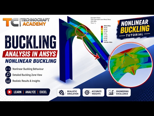 Nonlinear Buckling Analysis in ANSYS | Nonlinear Buckling Analysis on Support Frame