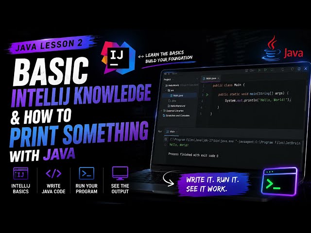 JAVA For beginners Part 01 in Sinhala || Basic intellij Knowledge
