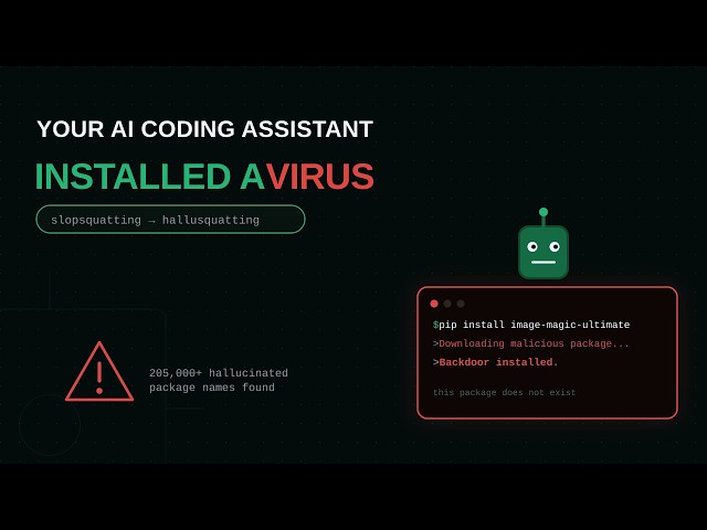 Slopsquatting & HalluSquatting: How Your AI Coding Assistant Installs Malware