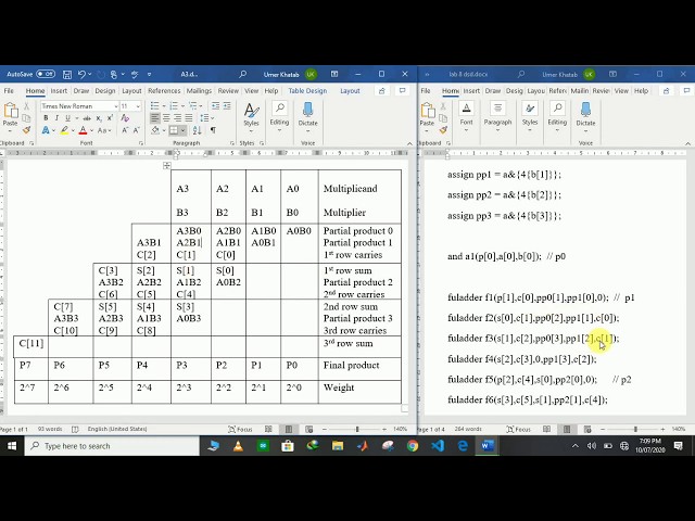 How to implement 4 bit Combinational binary multiplier in verilog HDL